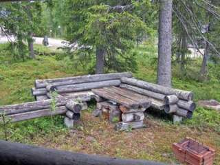 Дома для отпуска Holiday Home Ykkösruka a 1 Рука Дом для отпуска-31